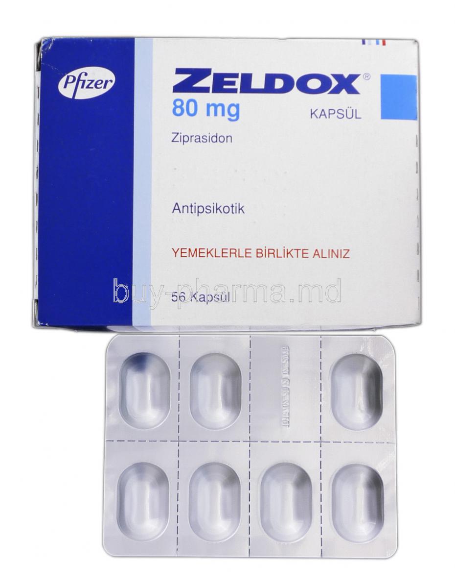 Zeldox, Generic Geodon, Ziprasidone, 80 mg, Box and Strip