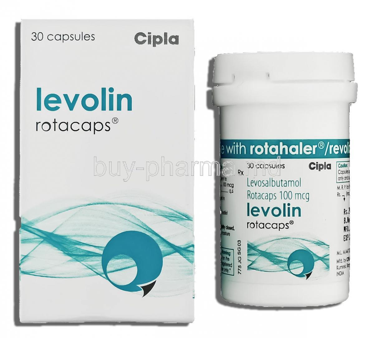 Levolin, Generic Xopenex,  Levosalbutamol 50 Mcg Rotacaps (Cipla)