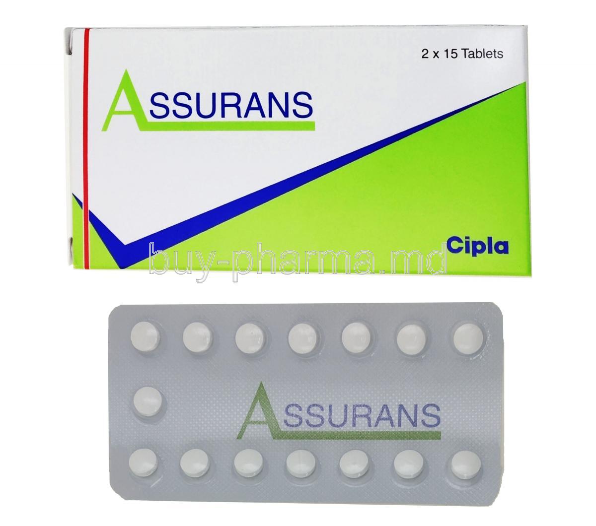 Assurans, Generic Revatio, Sildenafil 20 mg Tablet (Cipla) Box, sheet
