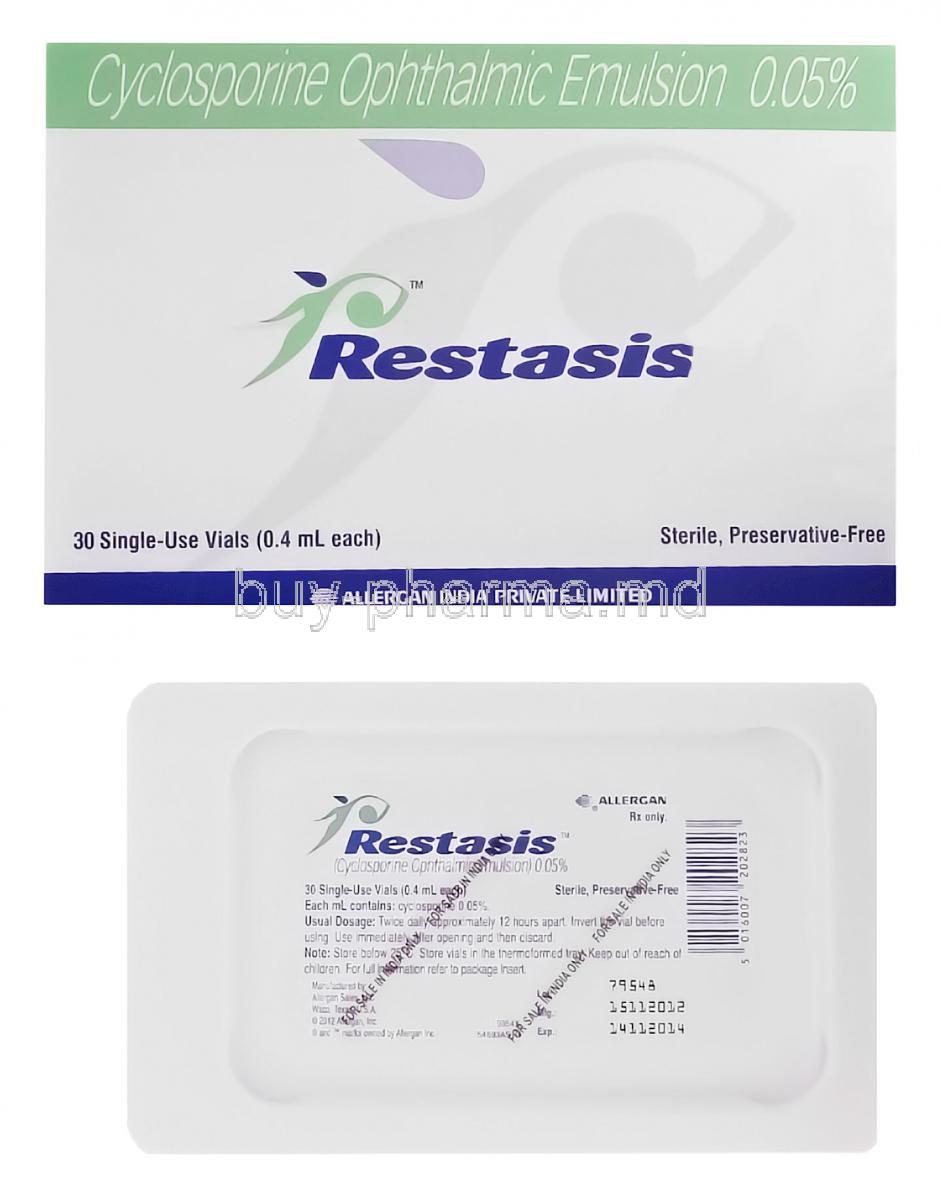 Restasis, Cyclosporine Ophthalmic Emulsion 0.05%