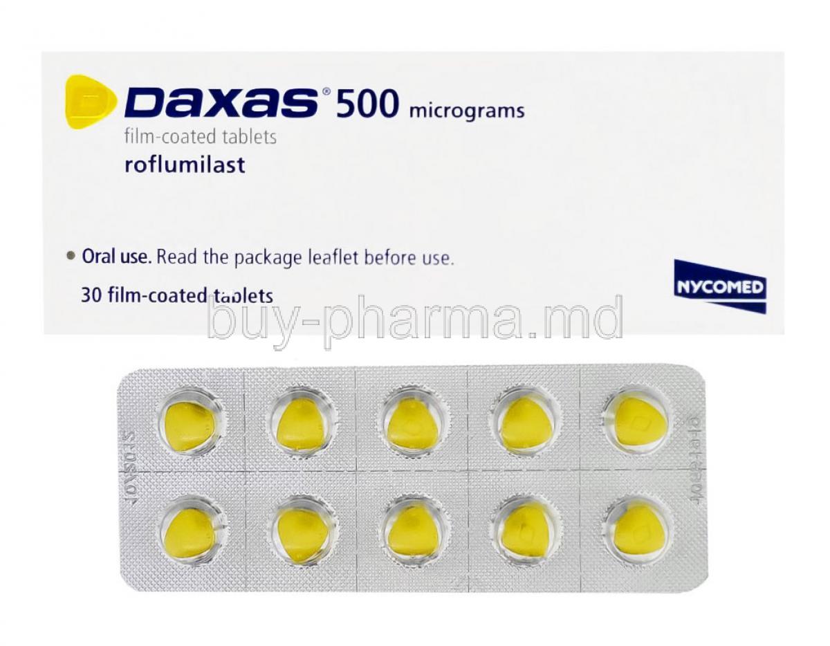 Daxas, Roflumilast box and tablets