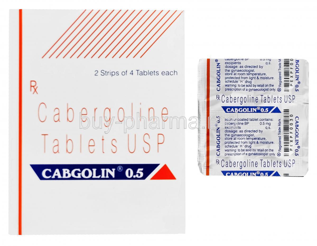 Cabgolin, Cabergoline 0.5mg