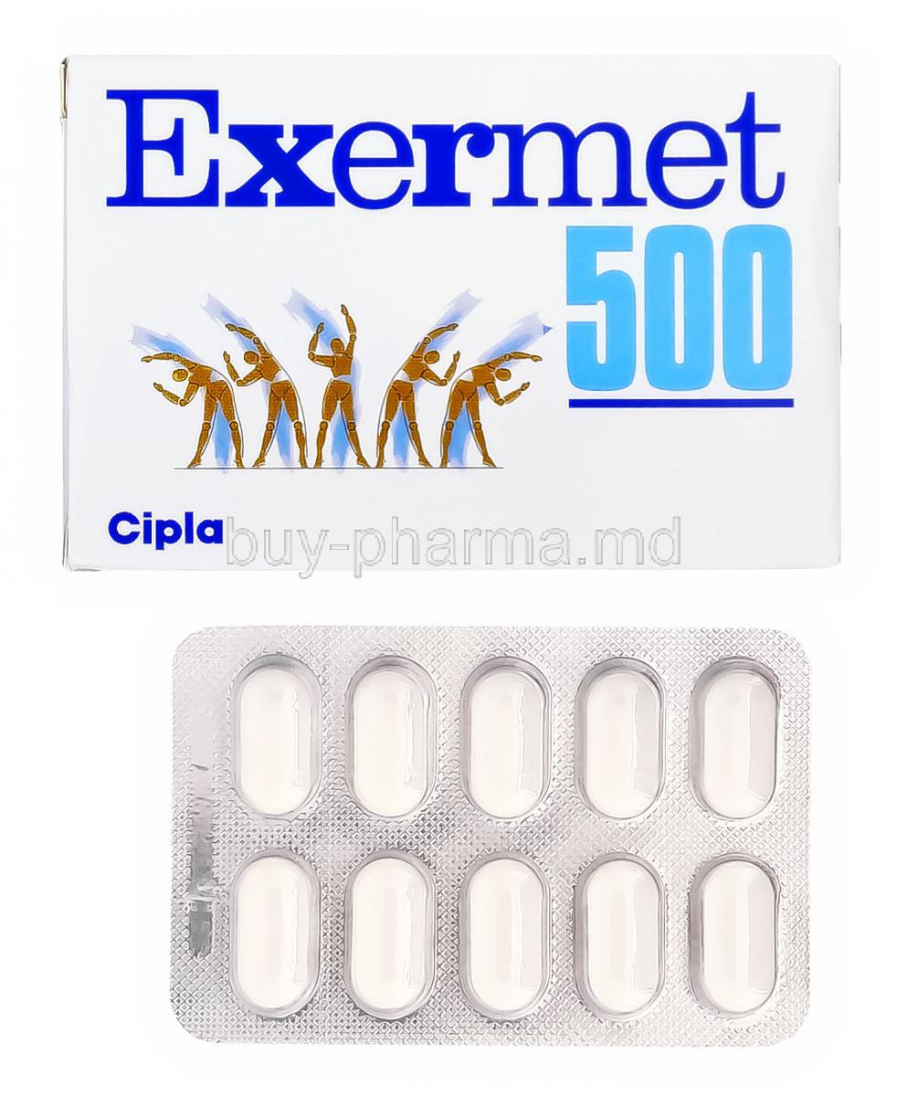 Exermet, Metformin 500mg Prolonged-release