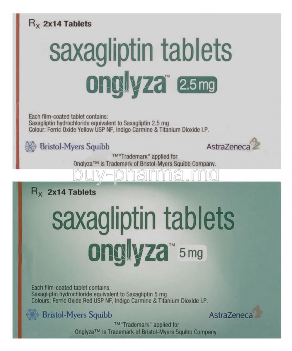 Onglyza, Saxagliptin