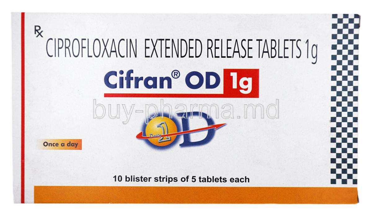 Cifran OD, Ciprofloxacin 1000mg