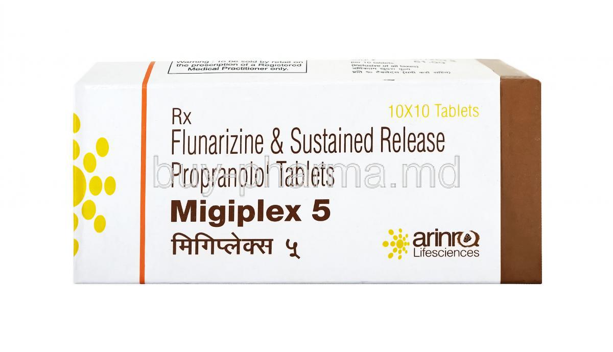 Migiplex, Propranolol and Flunarizine