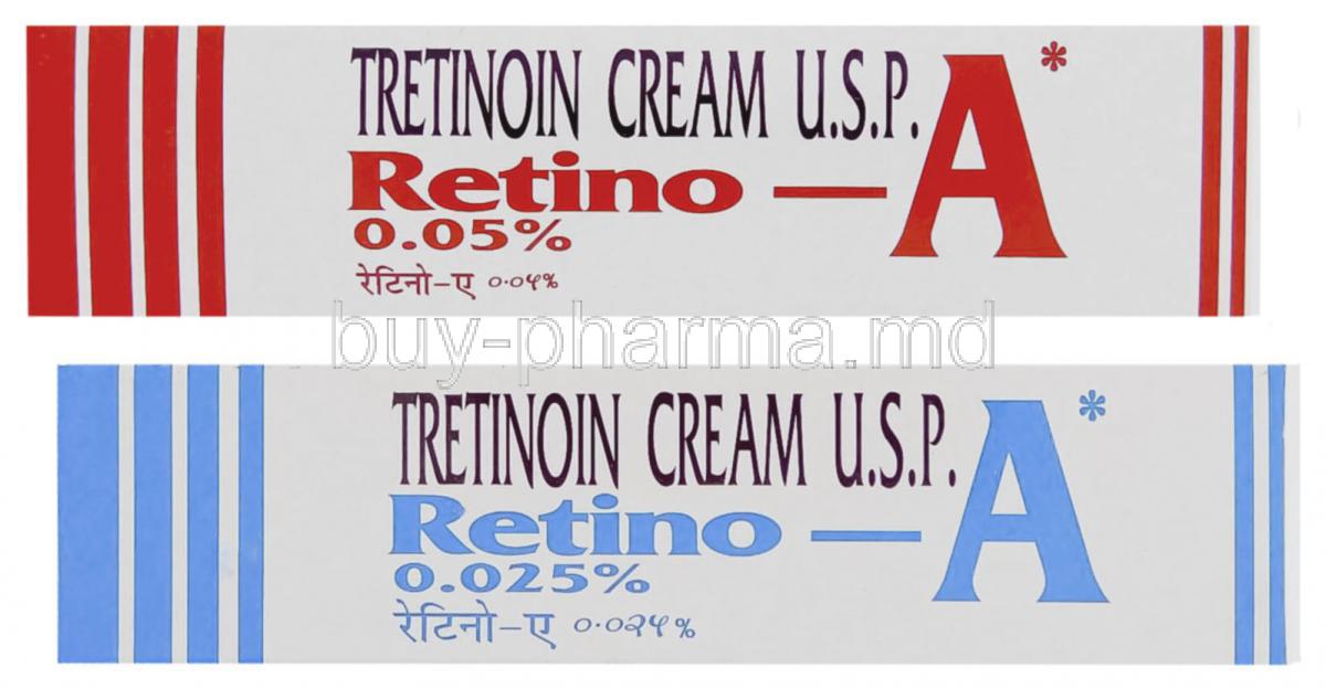 Retino-A, Generic Renova, Tretinoin Cream