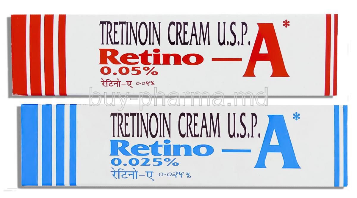 Retino-A, Generic Retin-A, Tretinoin 0.05% 20 Gm Cream (J