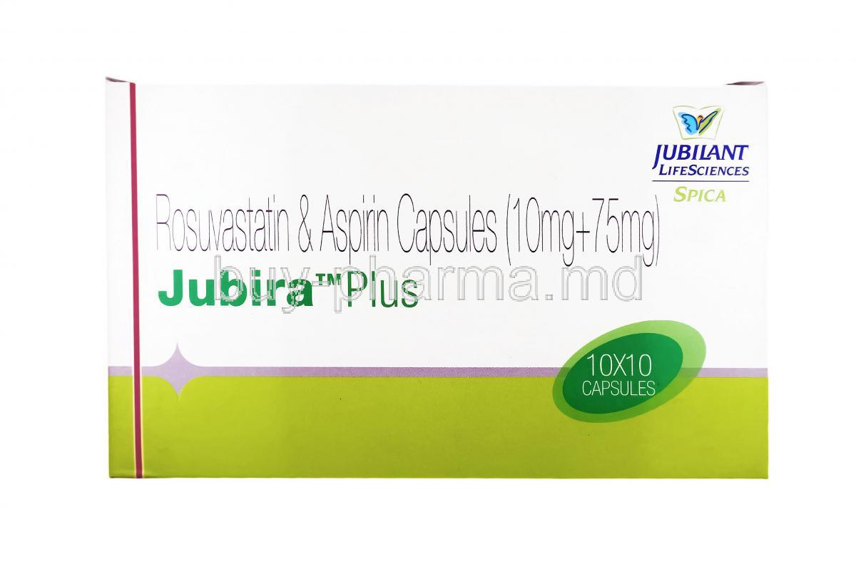 Jubira Plus, Rosuvastatin and Aspirin