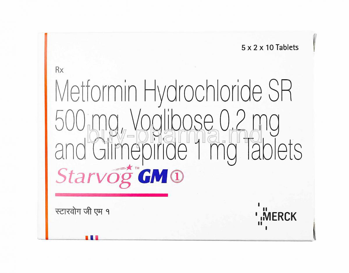 Starvog GM, Glimepiride, Metformin and Voglibose 1mg