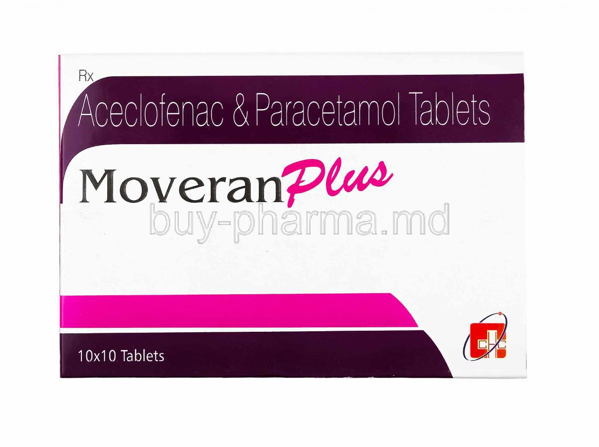 Moveran Plus, Aceclofenac and Paracetamol