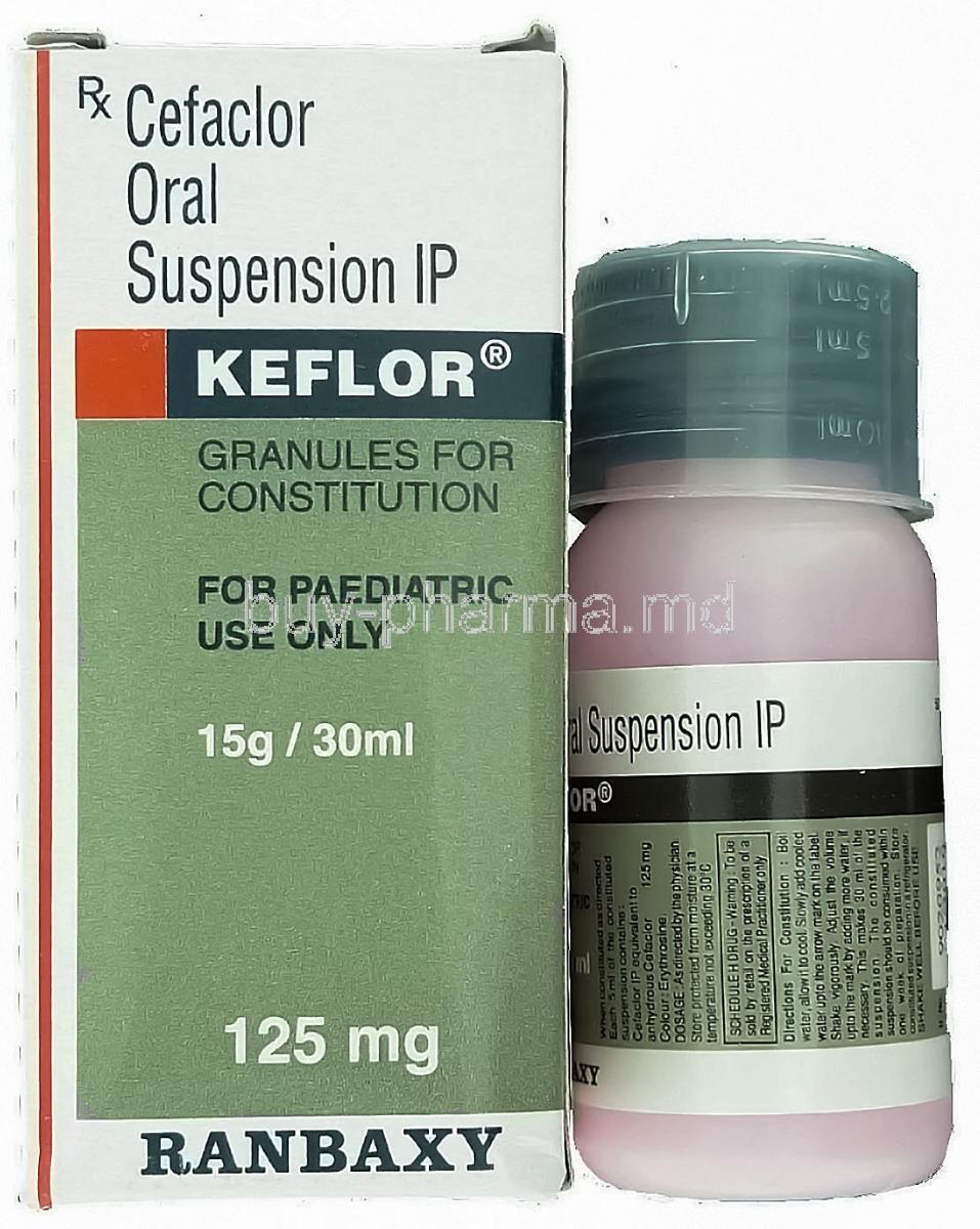 Generic Ceclor/ Raniclor,  Suspension 125 mg/ 5 ml 30ml