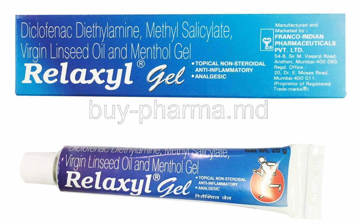 Relaxyl Gel, Diclofenac Diethylamine, Linseed oil, Methyl salicylate, Menthol. Box and tube front presentation