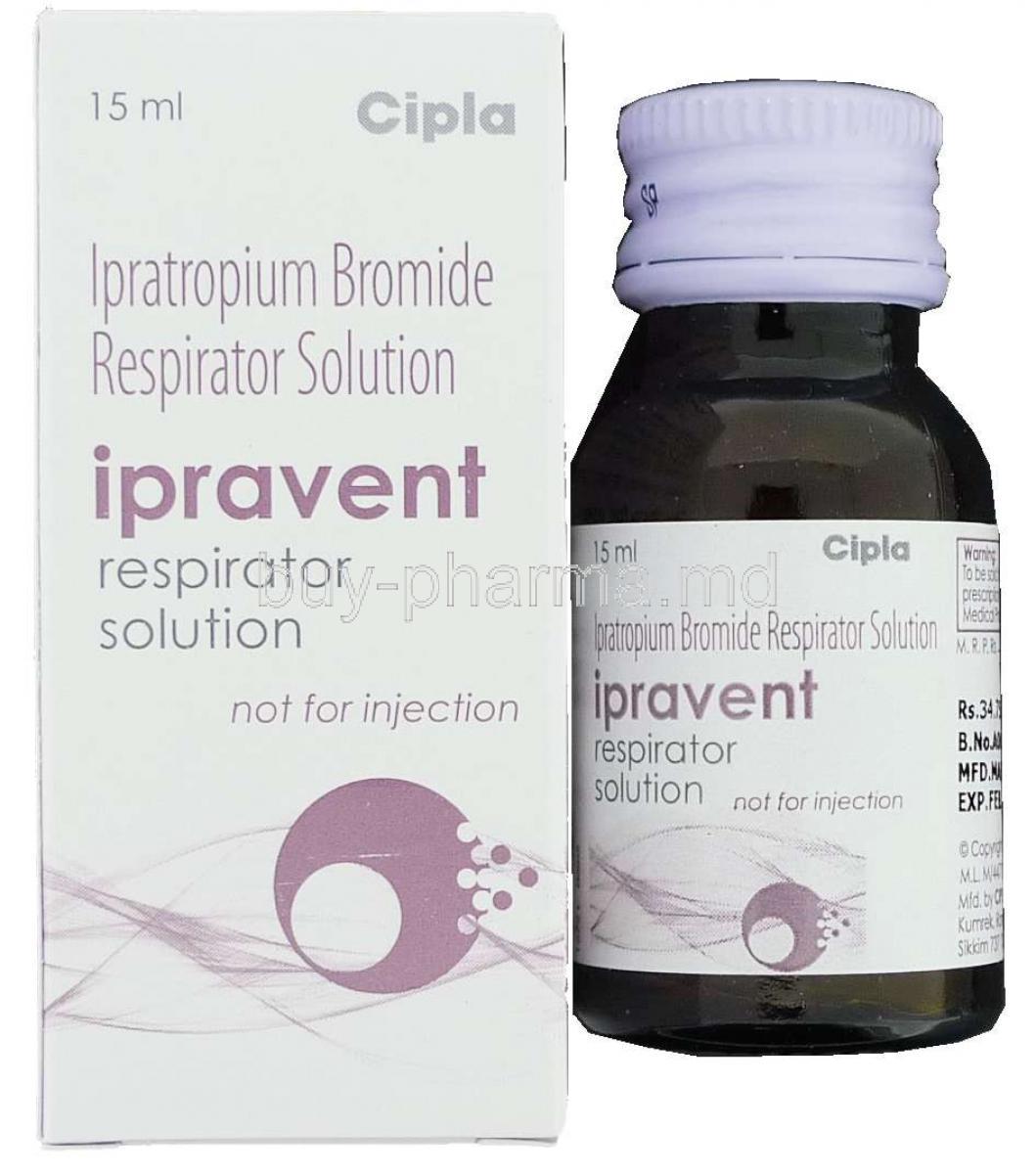 Ipravent, Generic Atrovent,  Ipratropium Respirator Solution