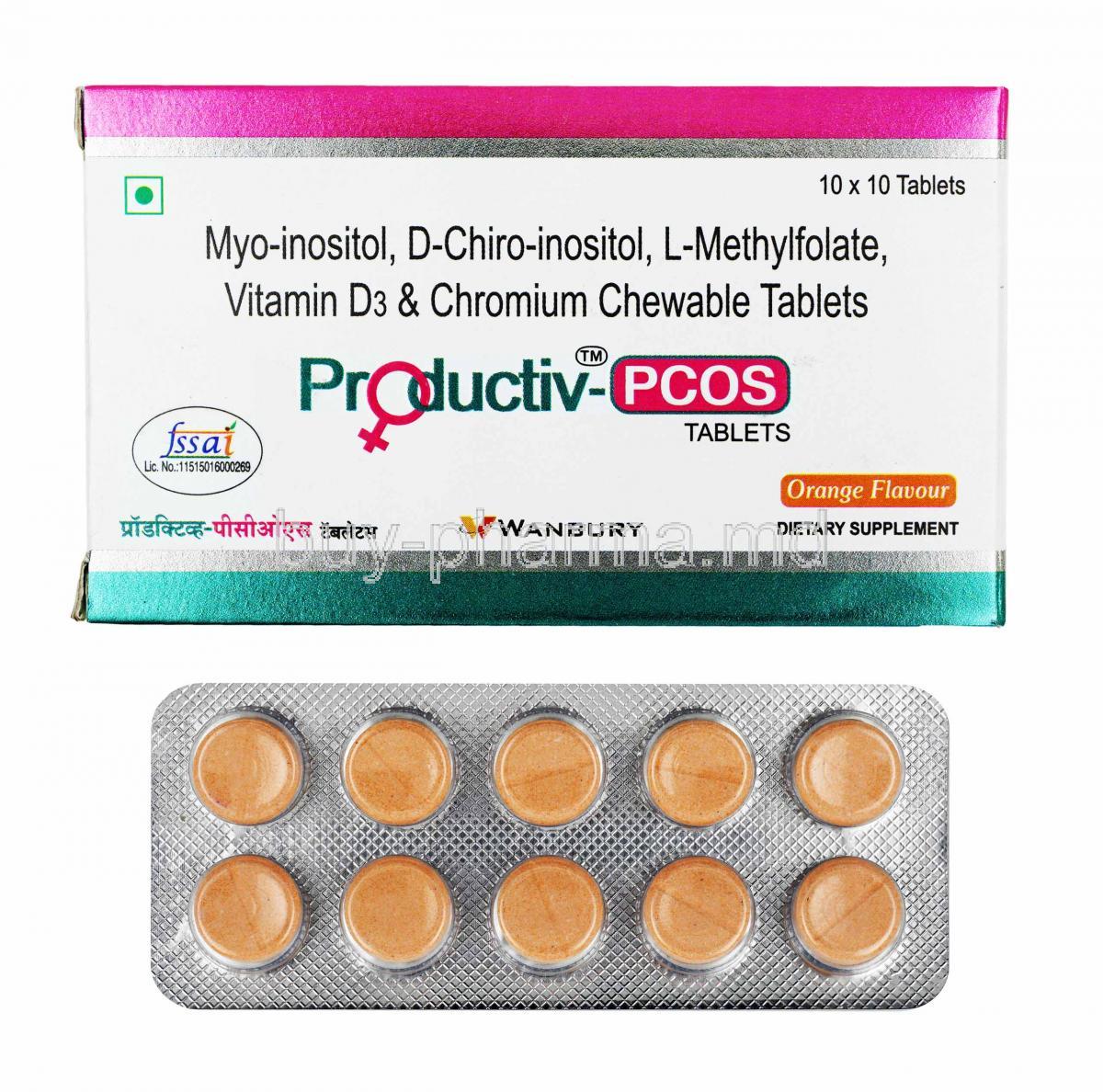 Productiv -PCOS, box and tables