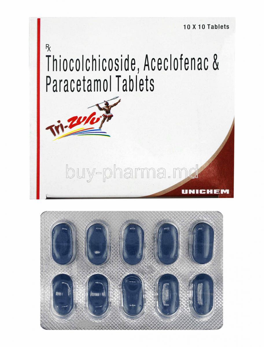 Trizulu, Thiocolchicoside, Aceclofenac and Paracetamol box and tablets