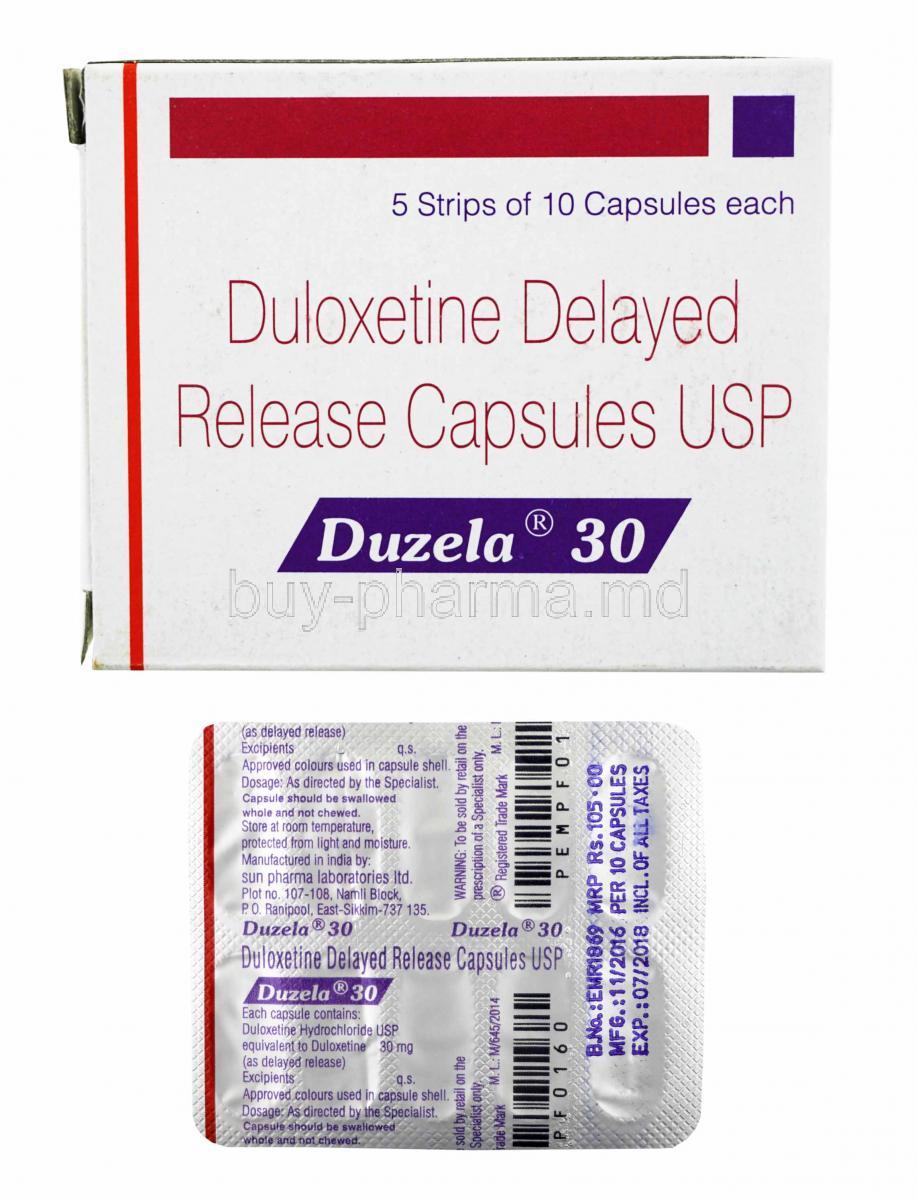Duzela, Duloxetine 30mg box and capsules
