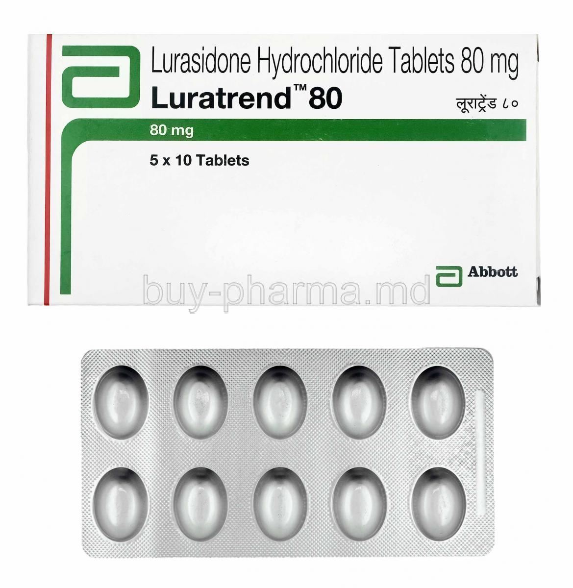 Luratrend, Lurasidone 80mg box and tablets