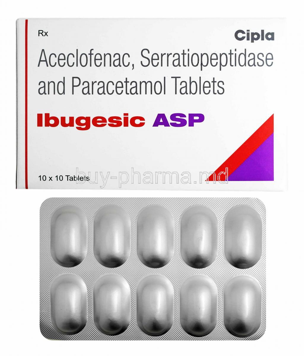 Ibugesic ASP, Aceclofenac, Paracetamol and Serratiopeptidase box and tablets