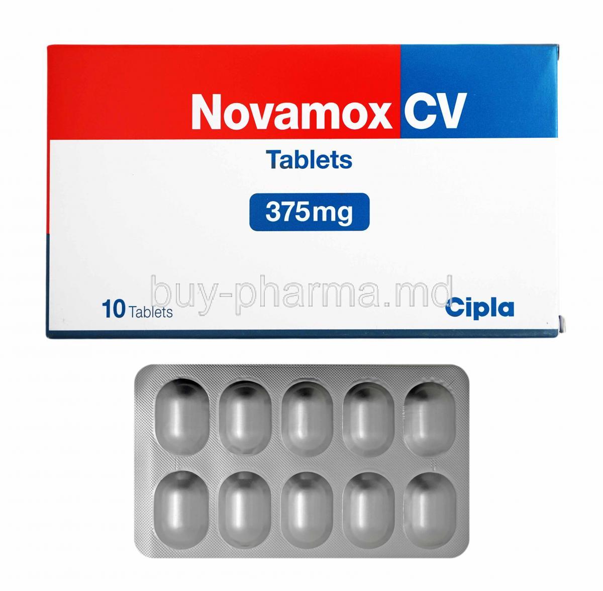 Novamox CV, Amoxycillin and Clavulanic Acid box and tablets