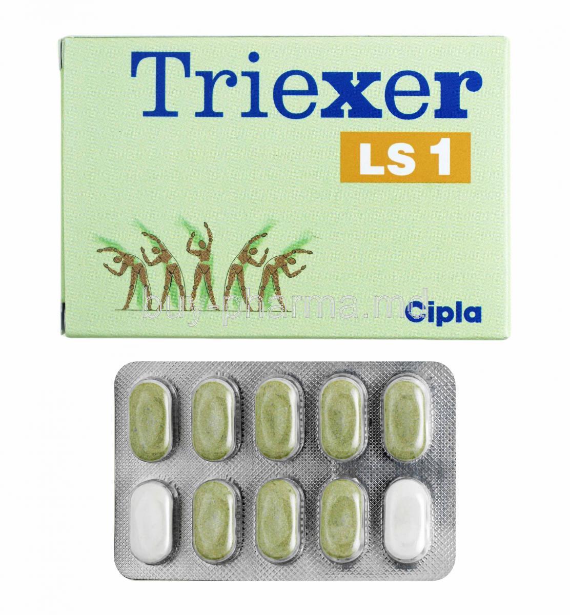 Triexer LS, Glimepiride 1mg, Metformin 500mg and Pioglitazone 7.5mg box and tablets