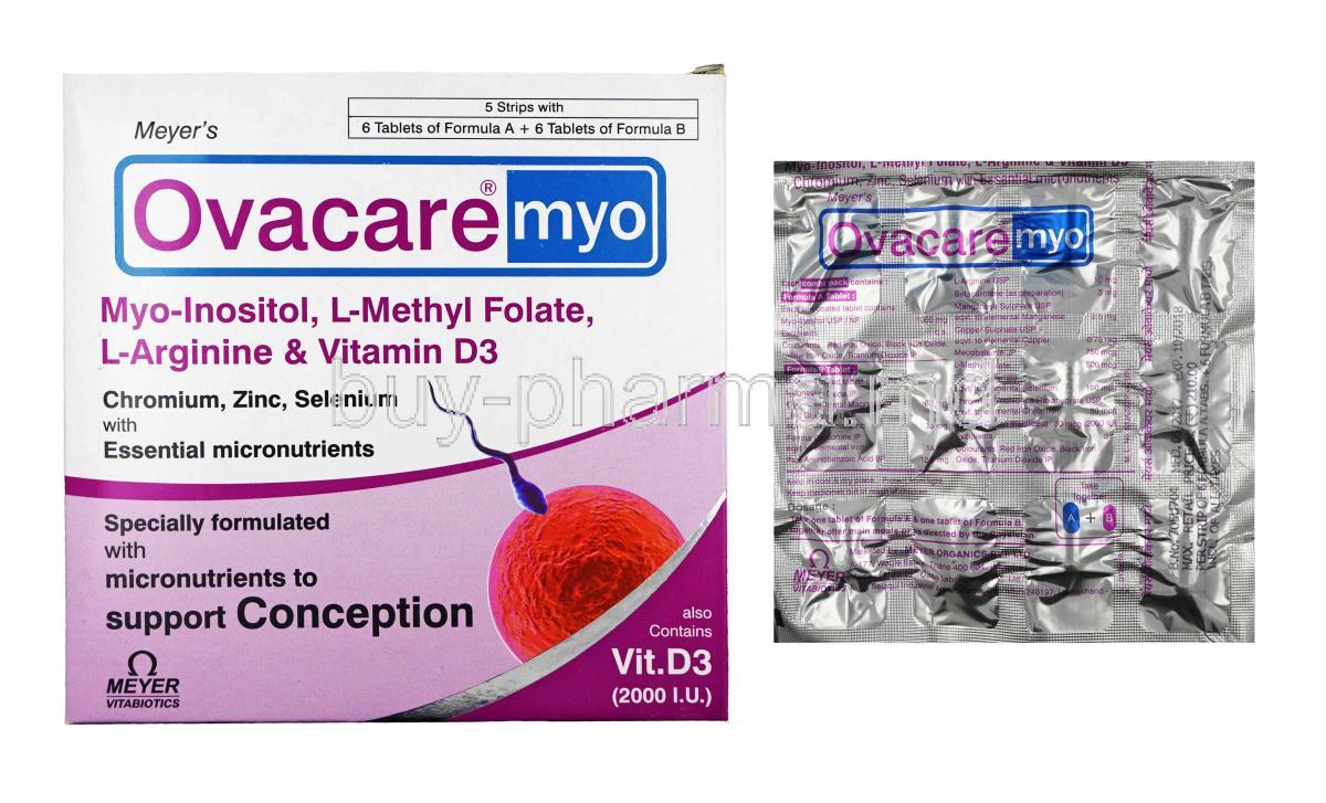 Ovacare Myo Kit box and tablets