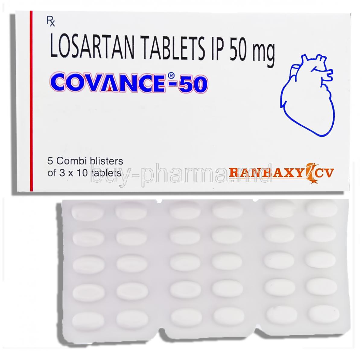 Covance, Generic Cozaar,  Losartan Potassium 50 Mg Tablet  (Ranbaxy) Box