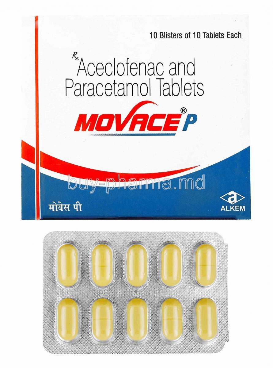 Movace P, Aceclofenac and Paracetamol box and tablets