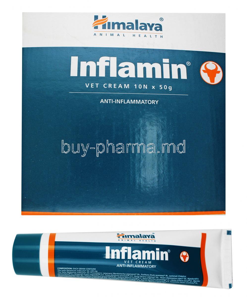 Inflamin Cream for Animals box and tube