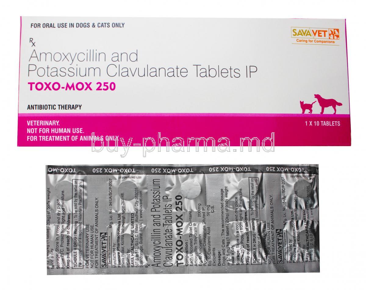 Toxo- Mox, Amoxycillin abd Potassium 250mg box and tablets