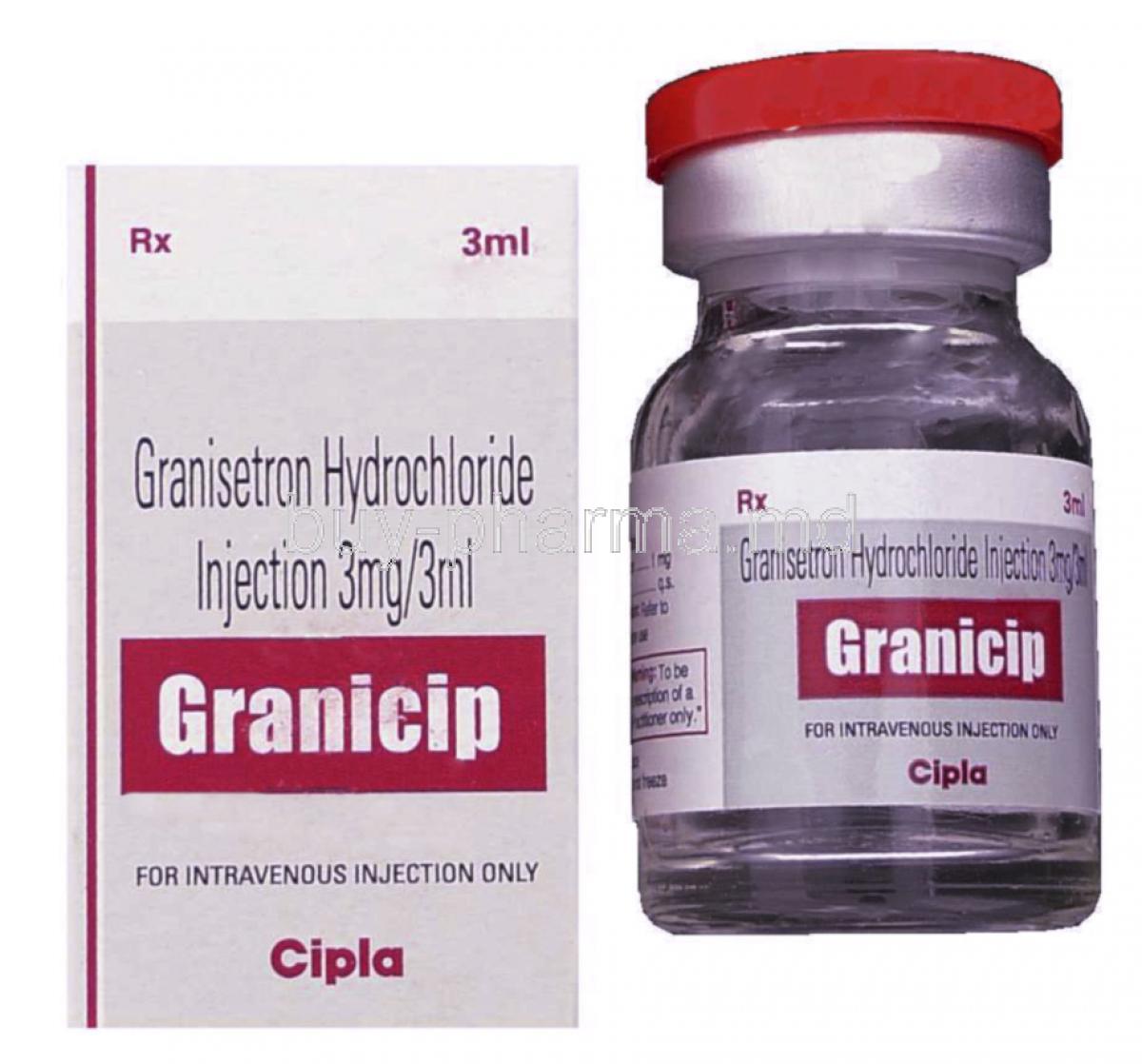 Granicip, Generic Kytril,  Granisetron Injection