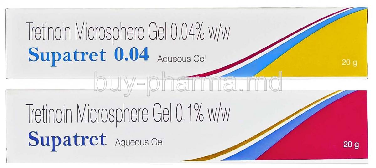 Supatret Aqueous Gel, Tretinoin Gel Microsphere 0.1%, 0.04%, Gel Microspheres 20g, Sun Pharma, Box front view