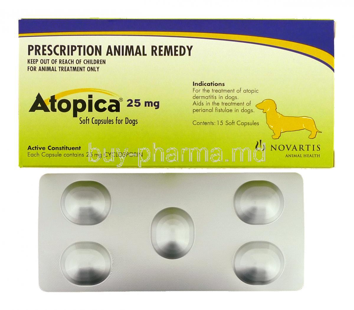 Atopica 25 mg