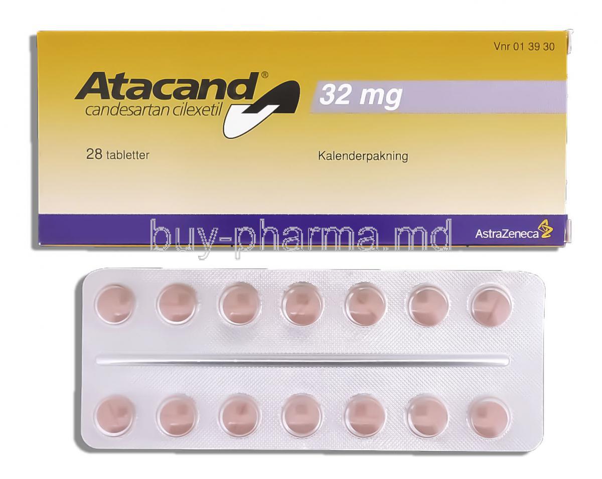 Atacand, Candesartan 32 mg