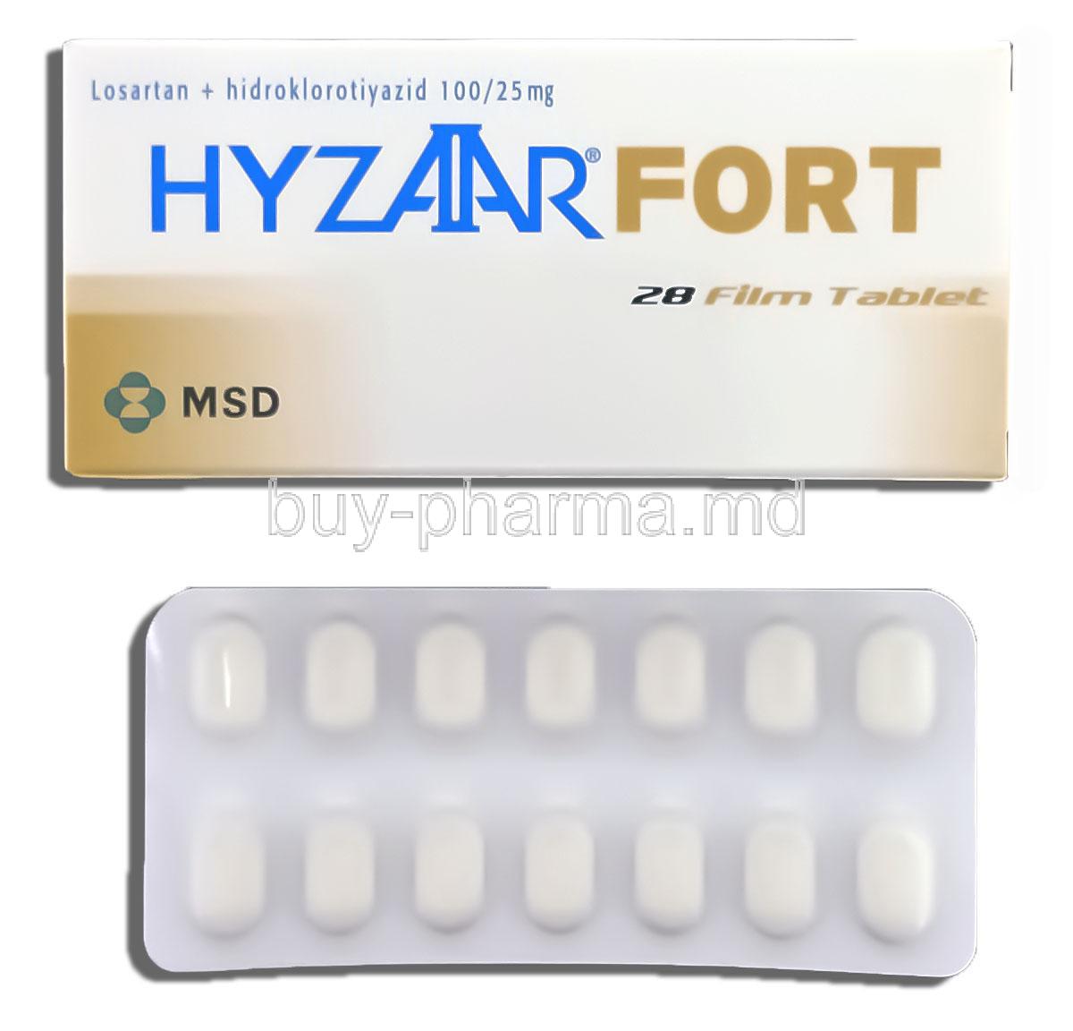Hyzaar Forte