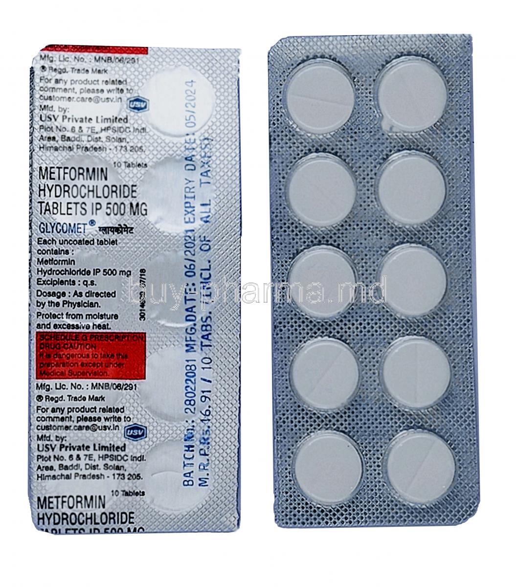 Glycomet, Metformin 250mg, Tablet, USV,Blister pack front and back view