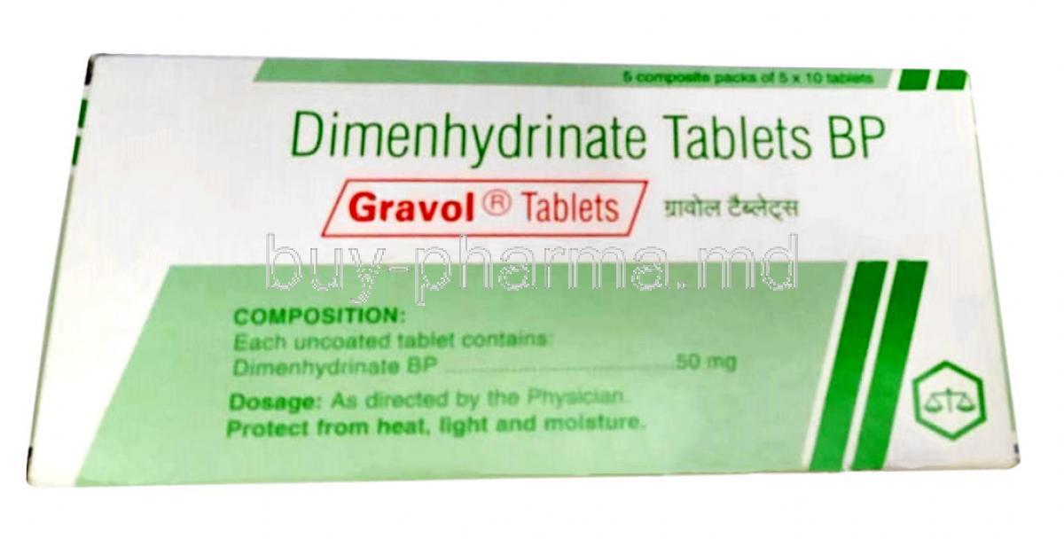 Gravol, Dimenhydrinate 50 mg, Wallace Pharma, Box information, Composition