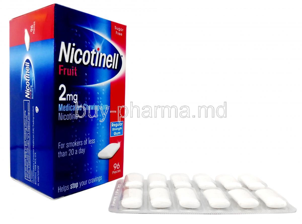 Nicotinell  medicated chewing gum, Nicotine polacrilin 2mg Fruits Flavor 96 Gums, GSK, Box, Sheet