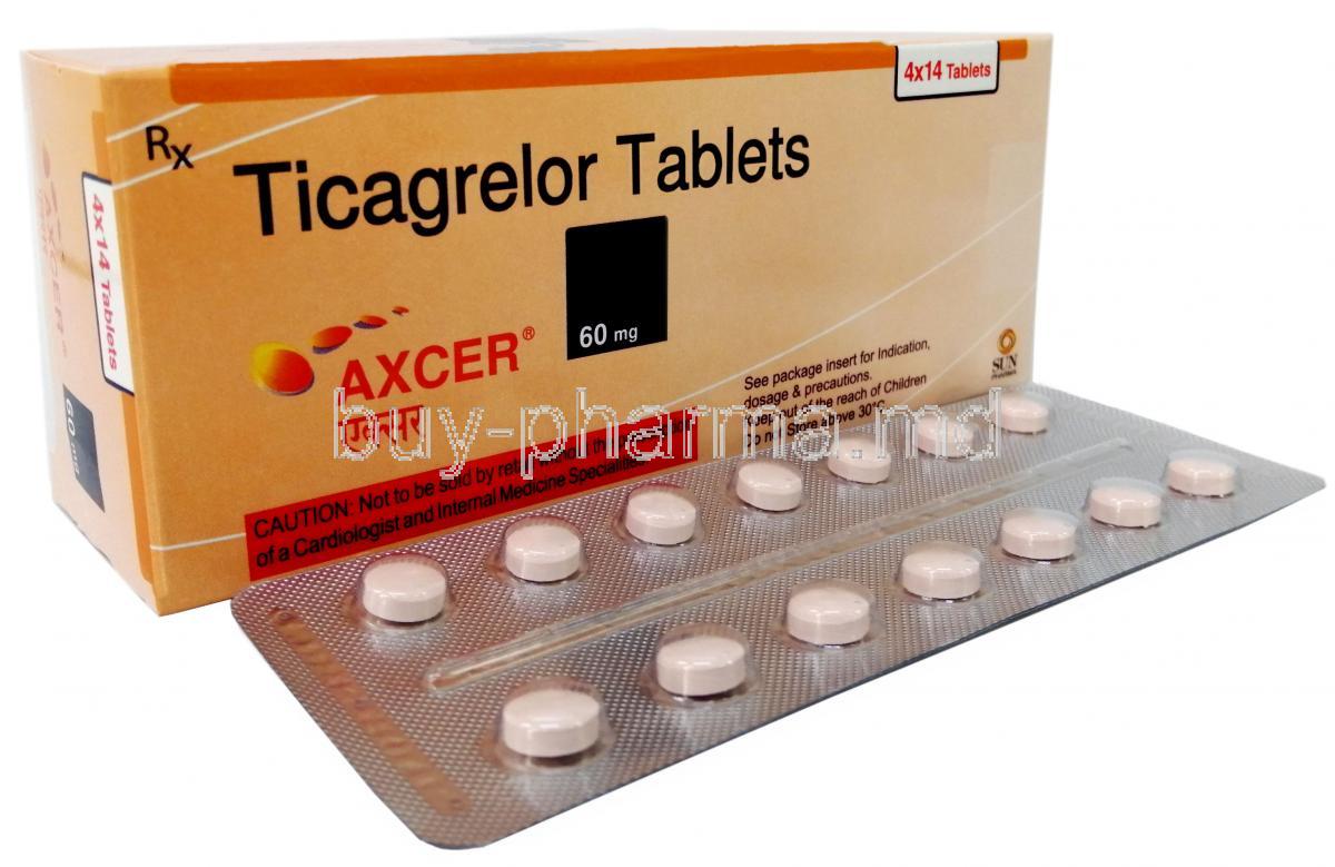 Axcer, Ticagrelor 60mg,Sun Pharmaceutical Industries, Box, Blisterpack
