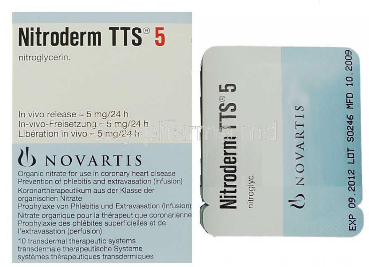 Nitroderm Tts Patch - Novartis