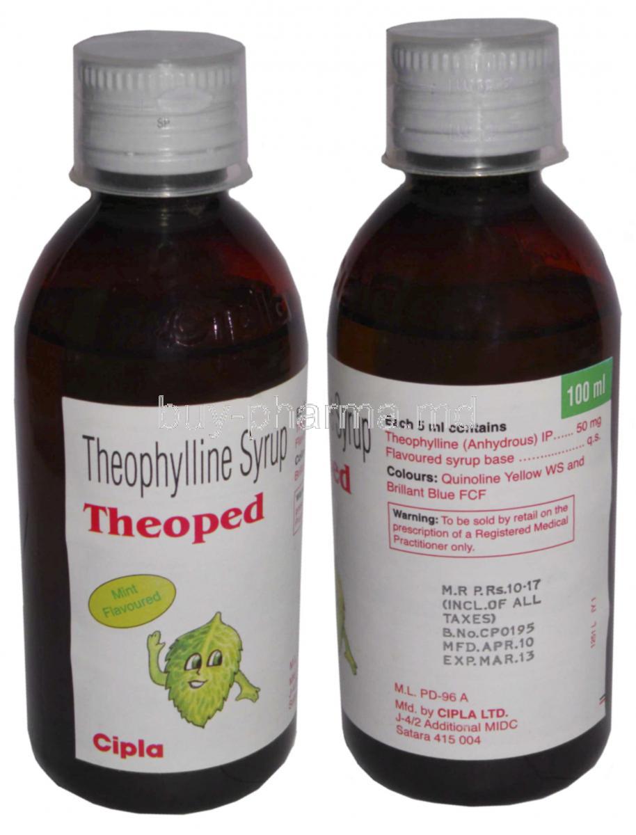 Theoped, Theophylline  Syrup (Cipla)