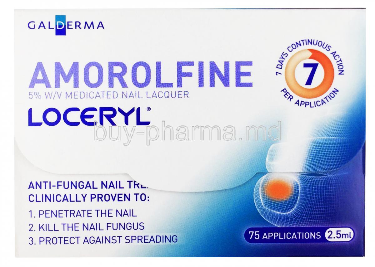 5817 Amorolfine Loceryl 2 5ml 5 Medicated Nail Lacquer Box Front Presentation