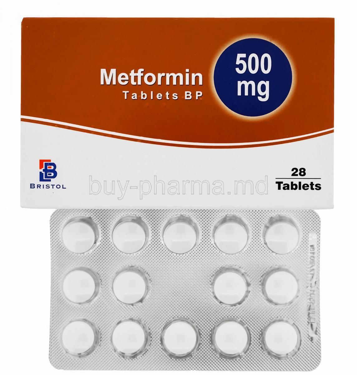 Generic Glucophage, Metformin Tablet, 500mg 28 tablets, Box front presentation with blister pack, Birstol