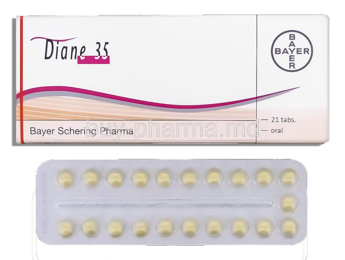 Diane-35, Generic Dianette, Cyproterone Acetate/ Ethinylestradiol 2 Mg/ 0.035 Mg Tablet (Bayer) Box