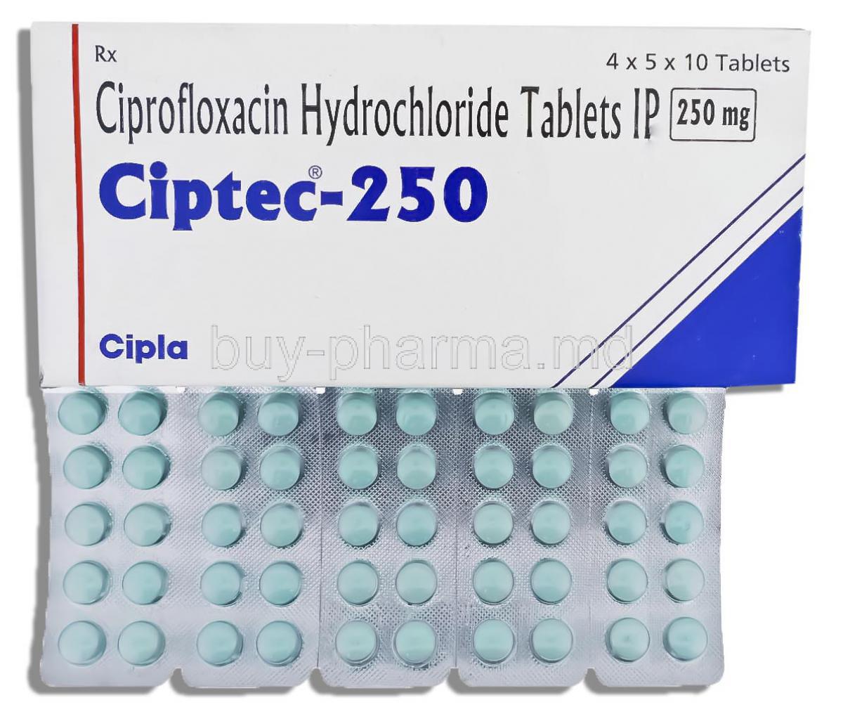 Ciptec-250, Generic Cipro, Ciprofloxacin  250mg