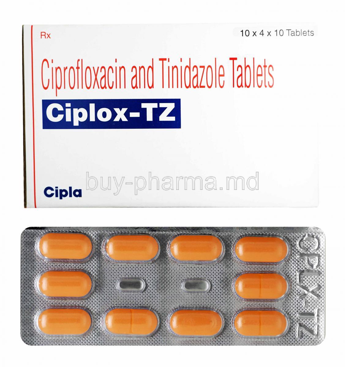 Ciplox-TZ, Ciprofloxacin and Tinidazole box and tablets