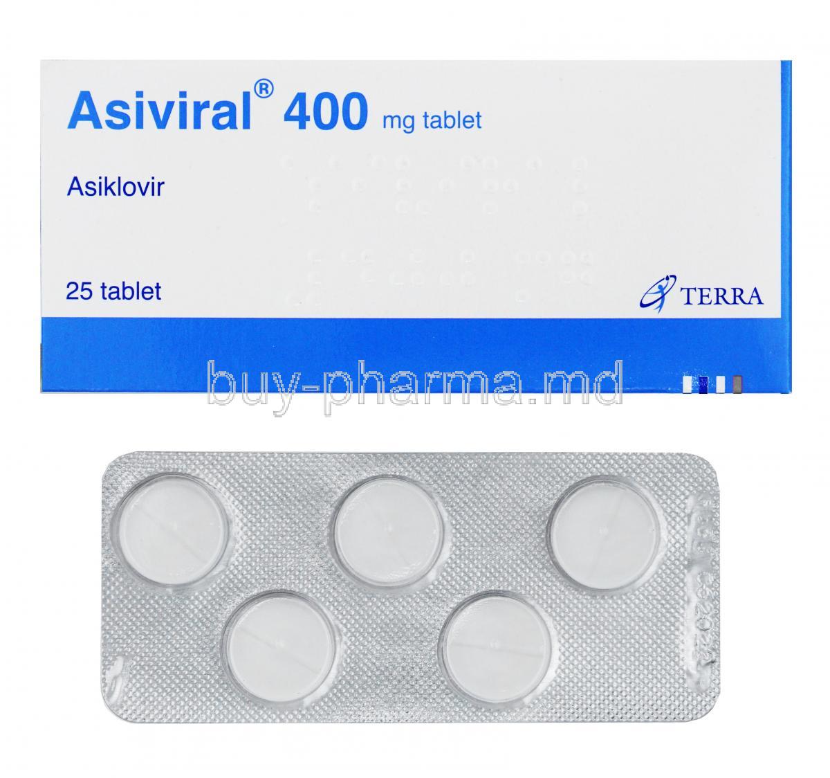 Asiviral 400 mg