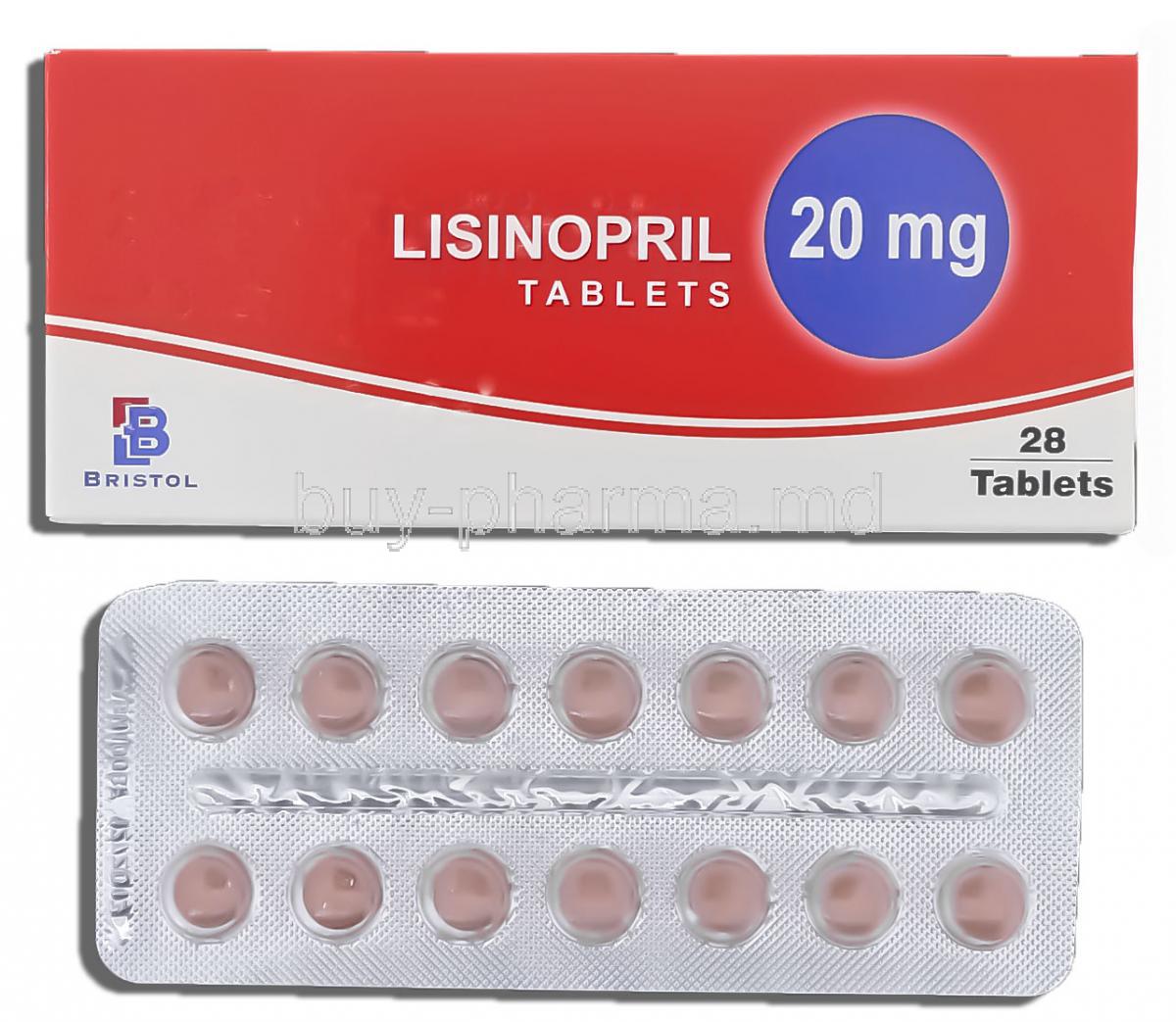 what are the other names for lisinopril