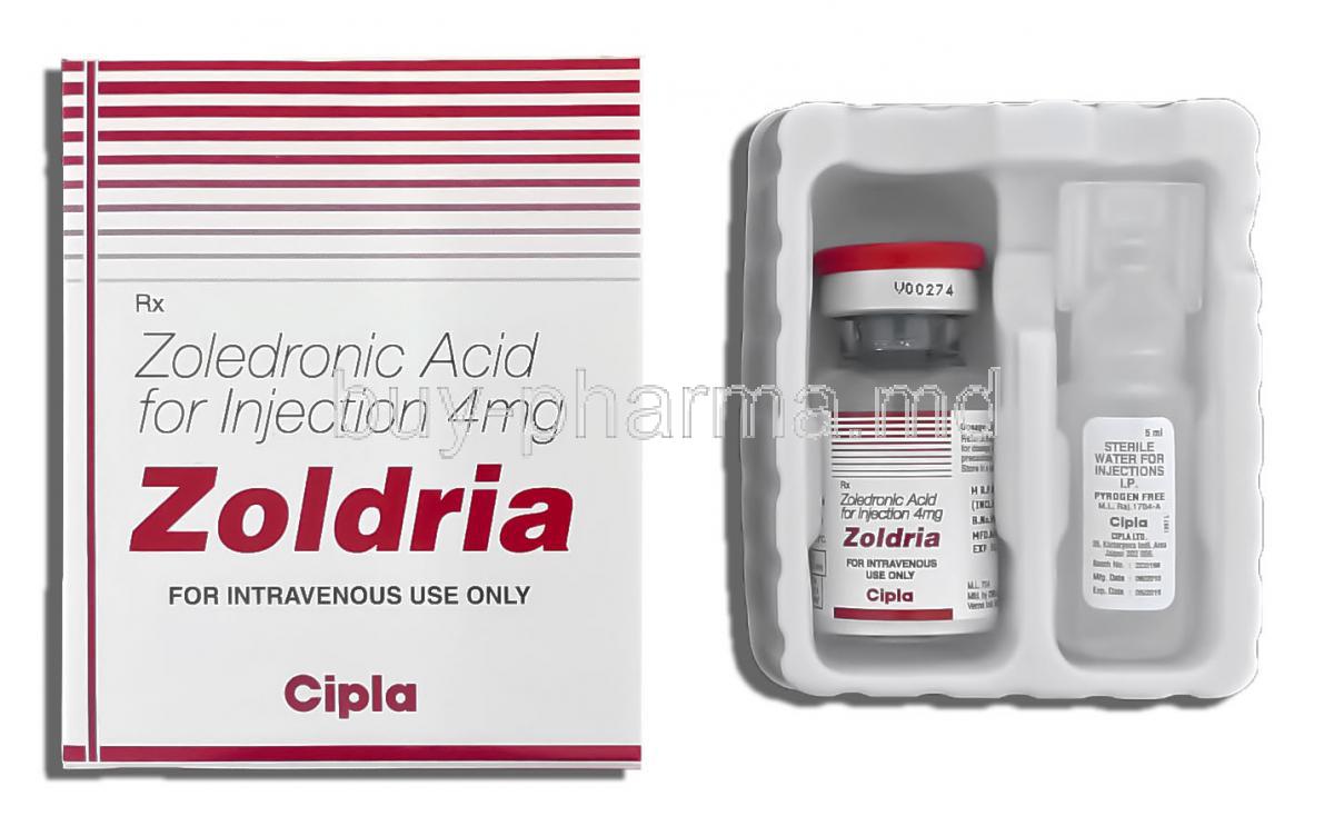 Zoldria, Zoledronic Acid Injection