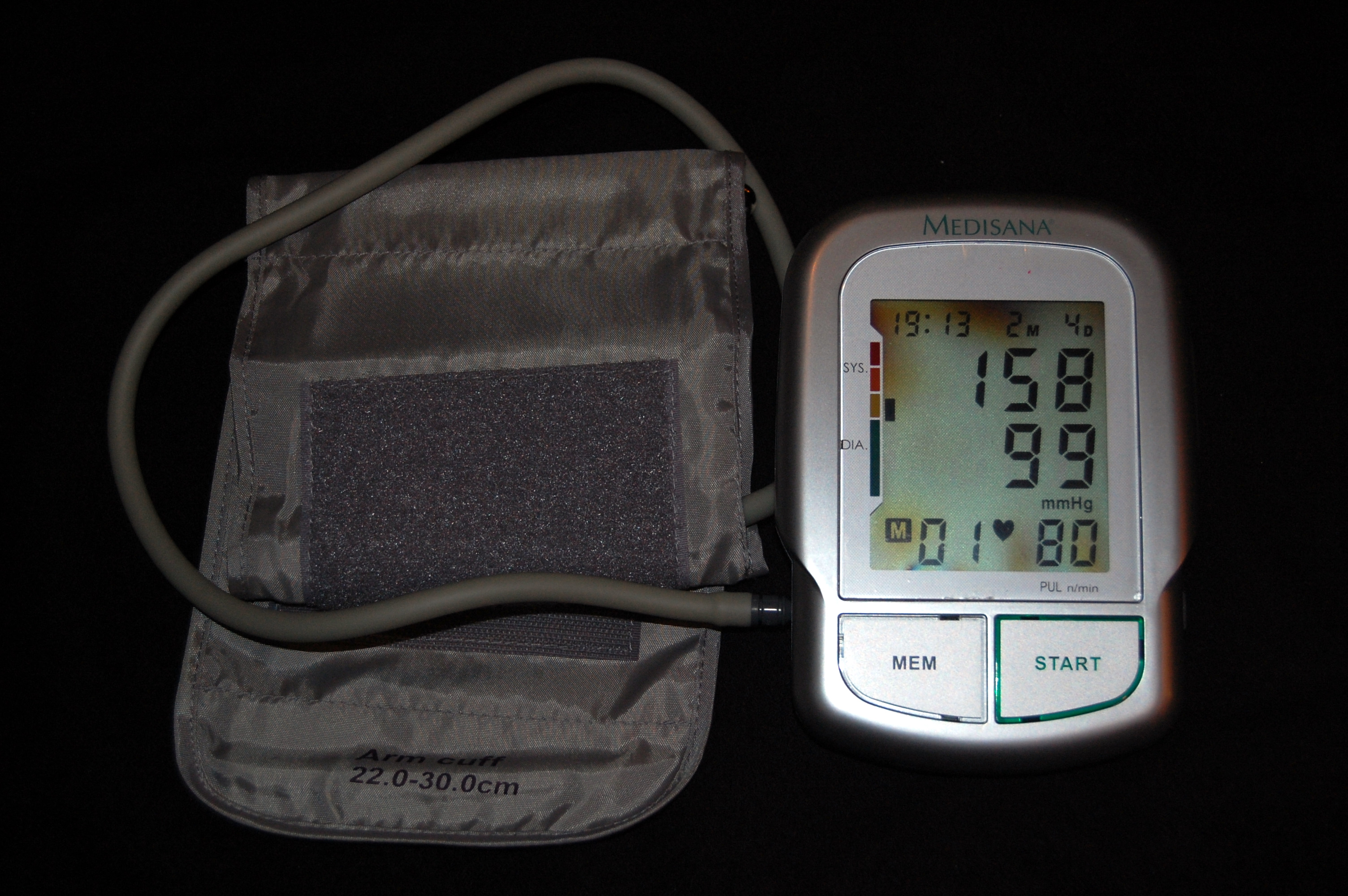 hypertension meter